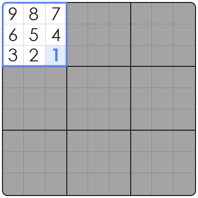 algoritmo sudoku
